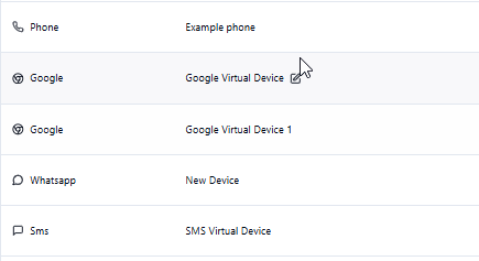 Renaming a virtual device